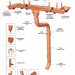 Водосток Aquasistem, система 150/100 - Тройник трубы медный купить в Тамбове