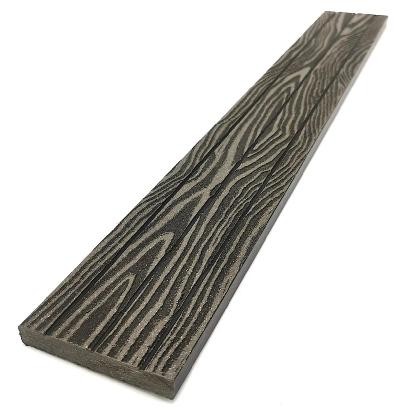 Торцевая декоративная планка NanoWood Венге купить в Тамбове